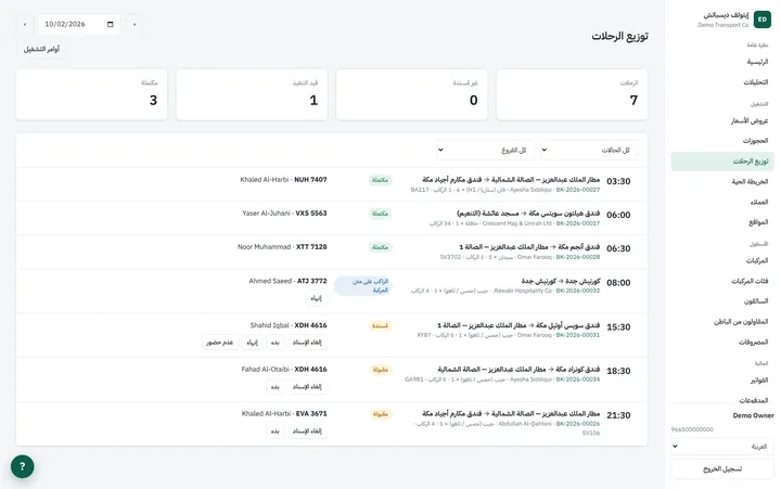 لوحة التوزيع