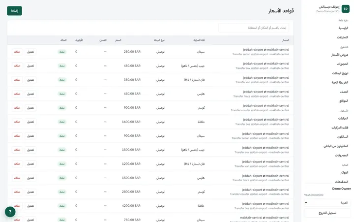 قواعد التسعير