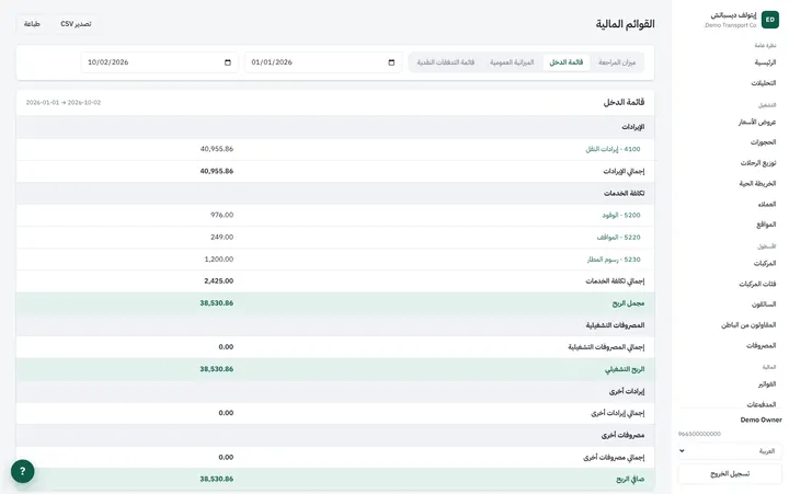 القوائم المالية