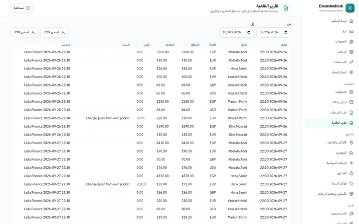 تقرير الكاش