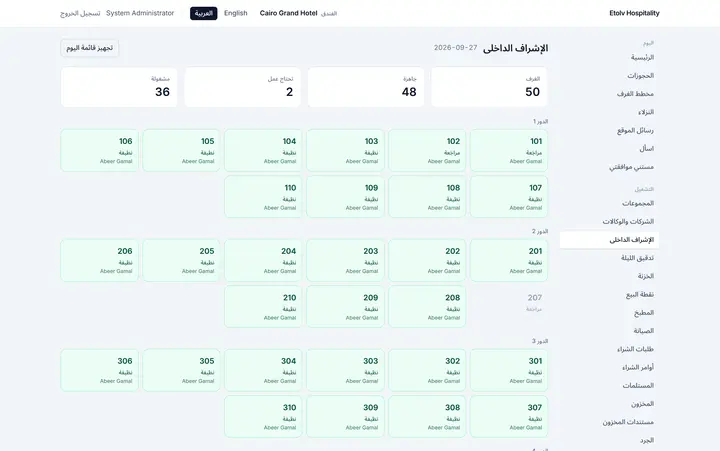 الإشراف الداخلي