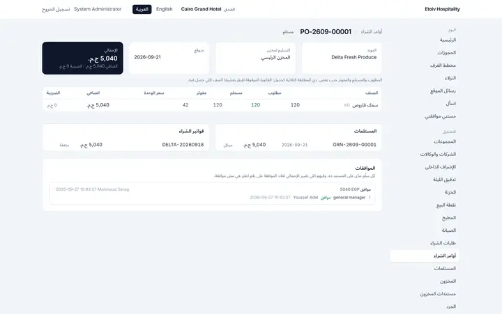 أمر الشراء