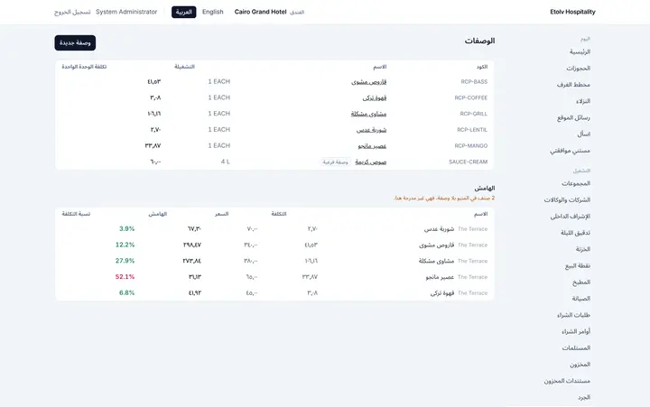 الوصفات وتكلفة الطبق
