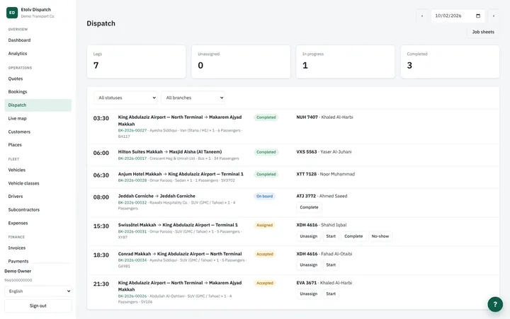 The dispatch board