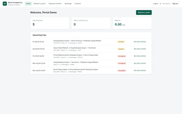 The customer portal