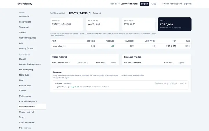 A purchase order